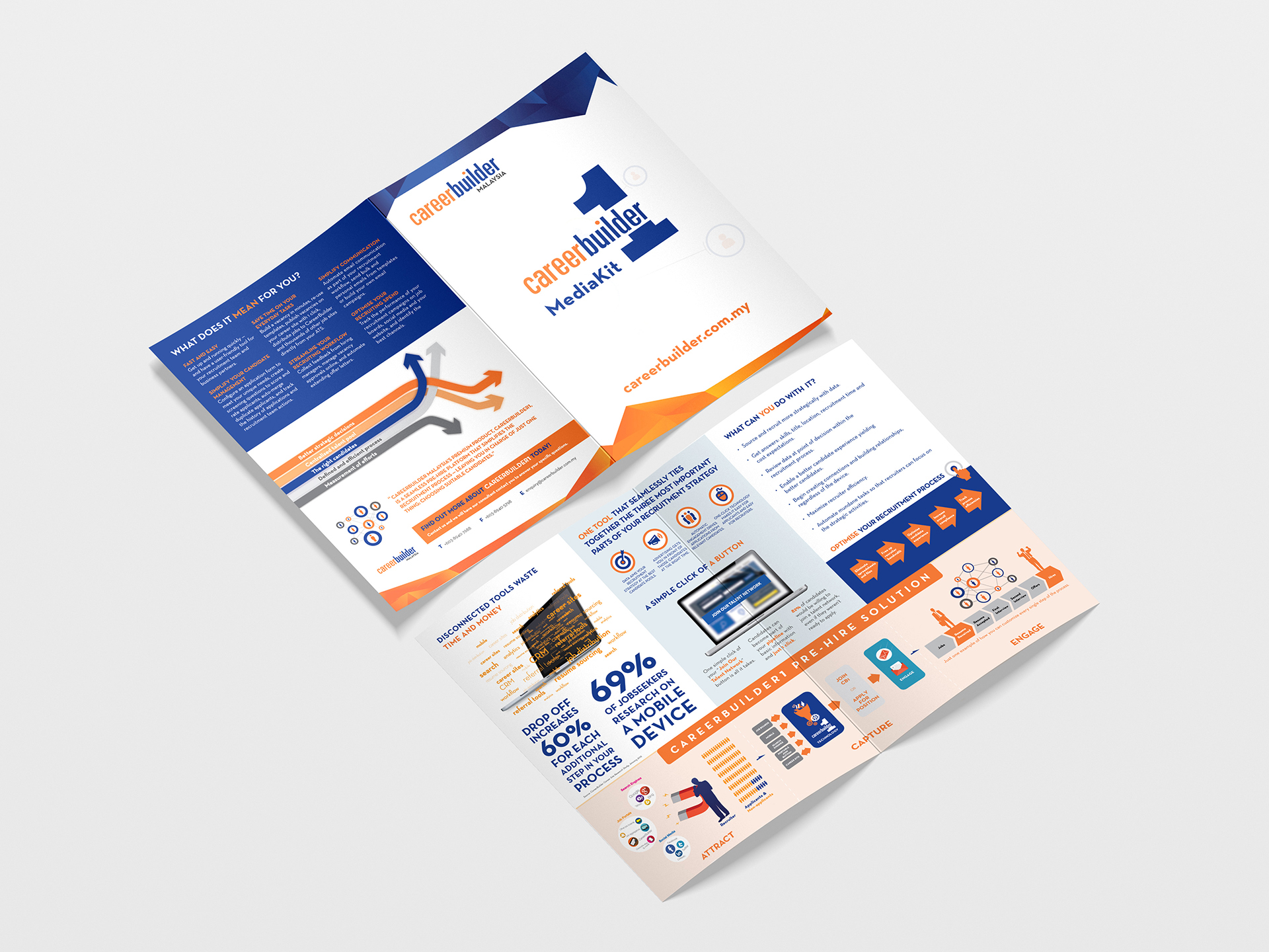 Media Kit Brochure